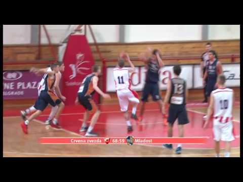 #TriglavKLS - 7. kolo (Crvena Zvezda - Mladost) - akcija 4