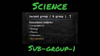Pure science subjects in 11th tamilnadu -sub group