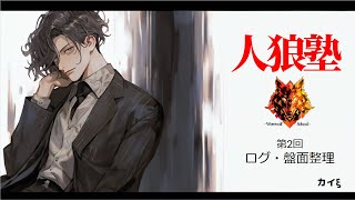 【人狼塾2】ログの書き方・縄計算・盤面整理【全4回で初心者から中級者へ】