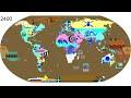 The World Timeline Of National Flags 2024 3024 G Major