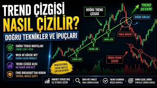 Trend Çizgisi Nasıl Çizilir? | Doğru Temas Noktaları | Trend Line Tekn