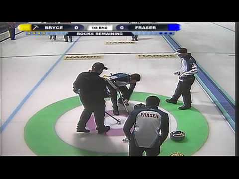 Dumfries Curling Live Stream CCT 2016 Mens Quarter Finals