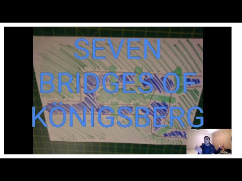 The Seven Bridges of Königsberg