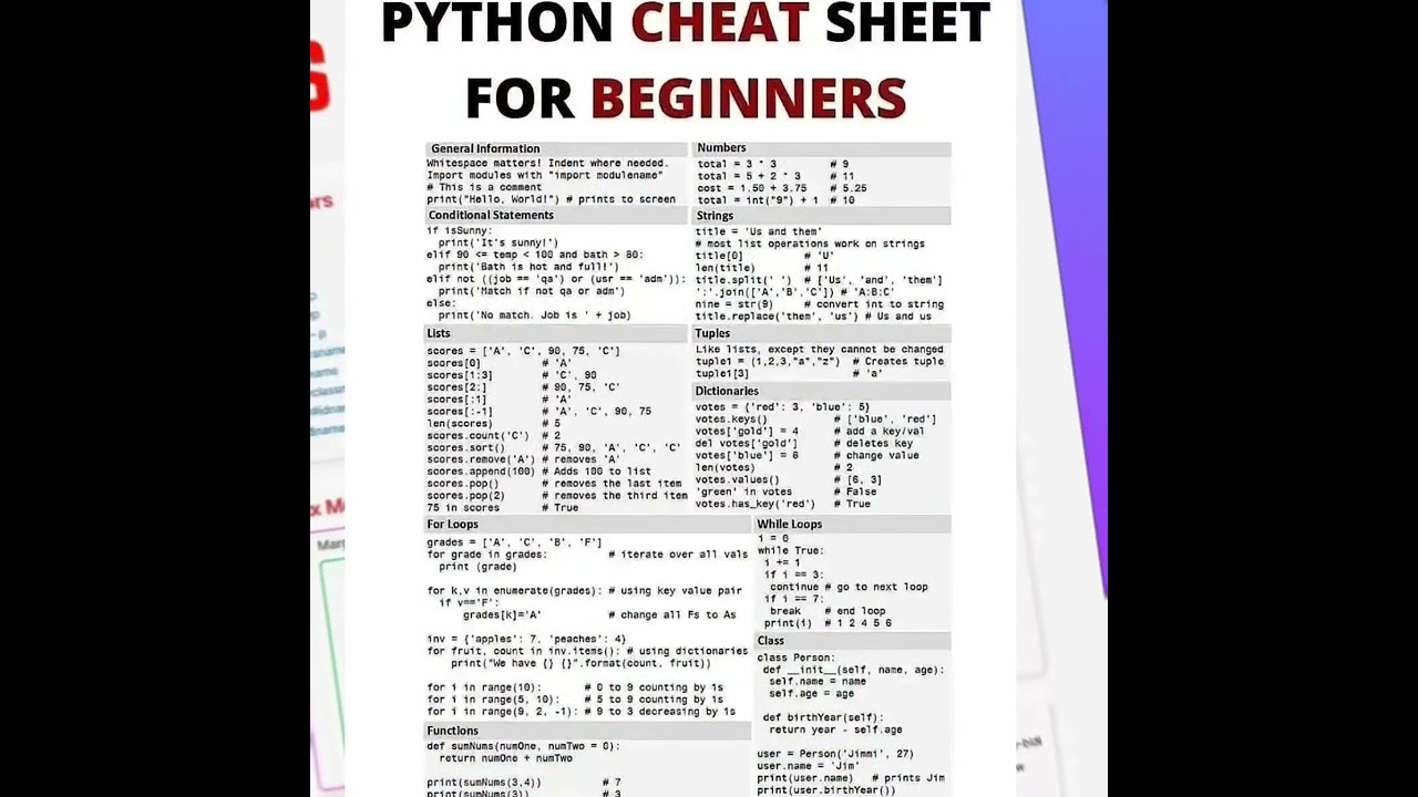 python cheat sheet for beginners#coding #youtubeshorts #coding #viral #education