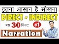 Direct Indirect Speech Narration Part 1 Rules Tricks In English Grammar In Hindi