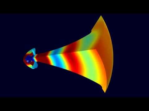 Vibro-Acoustic 3D simulation of a compression driver with horn