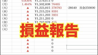 【億トレーダーになる投資逆転生活】損益報告