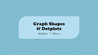 MA110 || Graph Shapes & DotPlots || Video 2-4