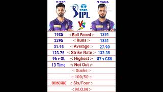 Shreyas Iyer vs Nitish Rana IPL Batting Comparison 2022 #comparepoint #shorts