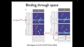 Download the video "DFT foundations 2b: Binding through space and coordinate transforms"