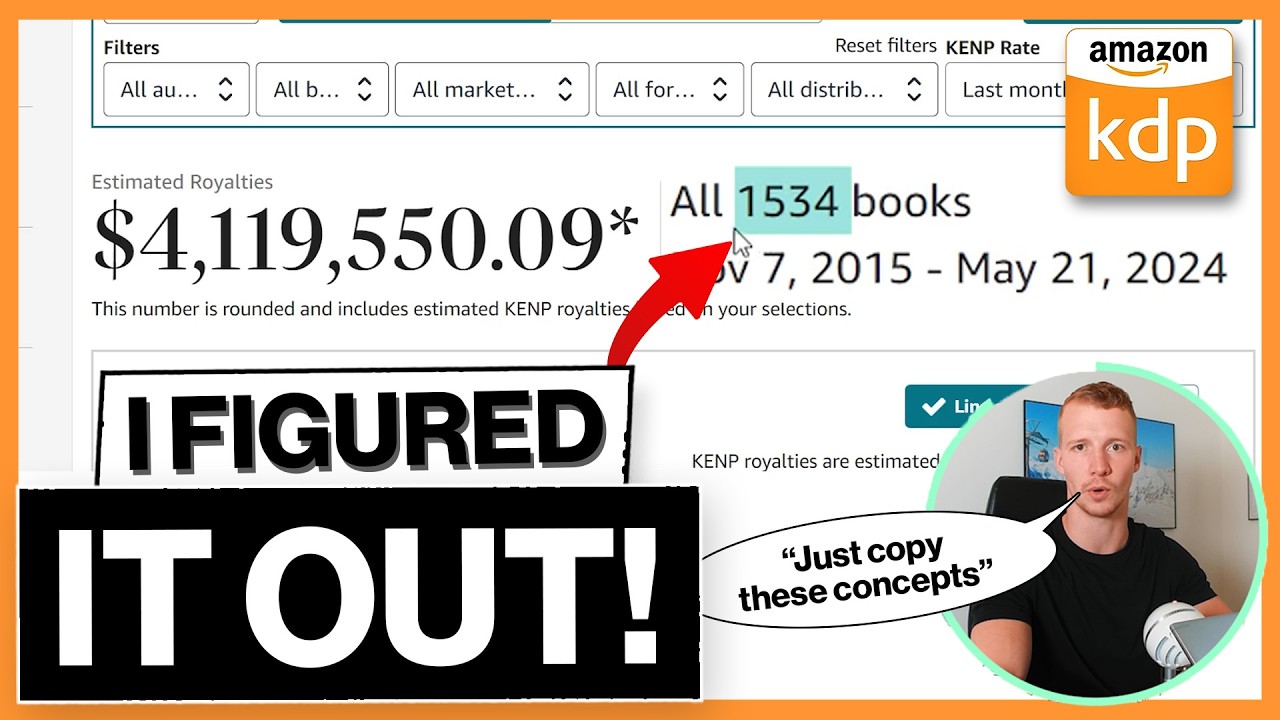 I Published Over 1500 Books on Amazon KDP: 15 Lessons I've Learned