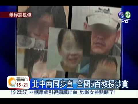 浮報研究費私用 彰檢起訴15人