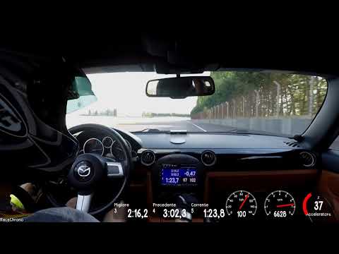 New Track Adria International Raceway Mazda Mx5 Rc 2.0 05.06.21 Best Lap 2:15.32