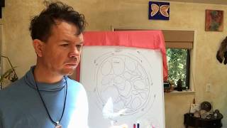 102: Exploring the Psyche and Melting into the Soft Edge of Poetry