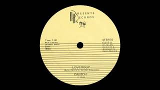 Starfunk - Candye - Loverboy - Funk 1985