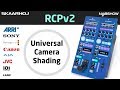 RCP / OCP for Sony, JVC, Canon, ARRI, Blackmagic Design, LANC and VISCA cameras