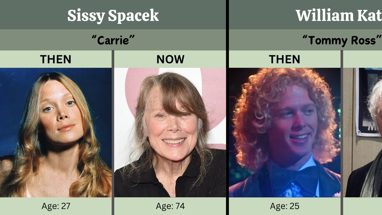 Carrie (1976) Then and Now 2024 ★ How They Changed?
