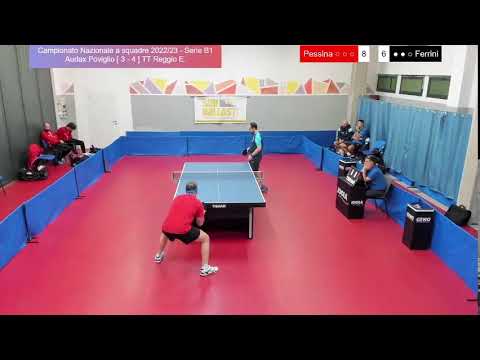 Campionato Nazionale a squadre 2022/23 - Serie B1