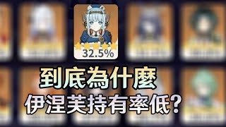 內容雖然有點尖銳，但我真想吐槽一下。