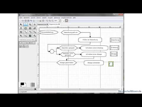 Lernvideo: EPKs mit dem Editor DIA erstellen