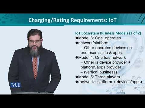 Data Visualization | CS642 Topic001