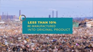 ReCircle Recycling Crowdfunding Video