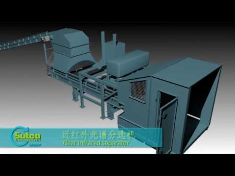 Mechanical Biological Treatment of Municipal Solid Waste   chinese 03
