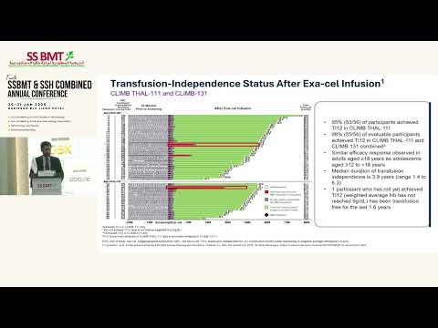Gene Therapies: A New Era in Hemoglobinopathies | Ihab Elehmaidi | 30 JAN 2026