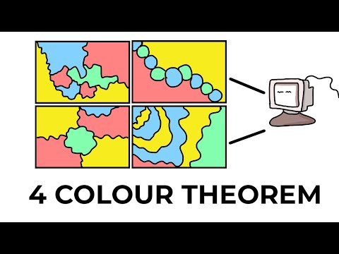 The 4 Colour Theorem Explained