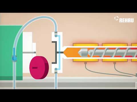 Wie funktioniert eigentlich Spritzguss?