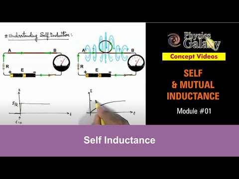 Class 12 Physics | Self & Mutual Induction | #1 Self Inductance | For JEE & NEET