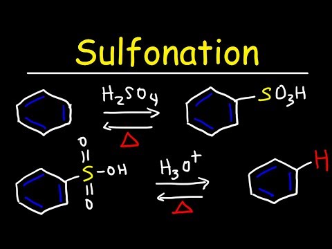 Organic Chemistry Basic Introduction