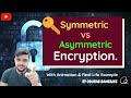 Data Encryption Symmetric Vs Asymmetric Encryption Public Private Key Encryption Explained