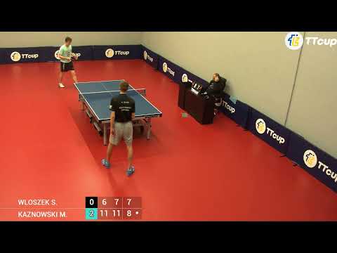 15 January 2023. Poland TT CUP (Poland 1)