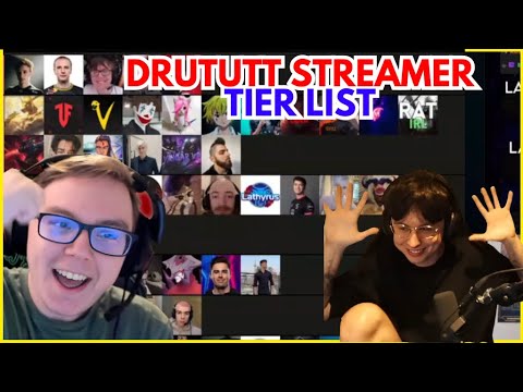 Bausffs Reacts To Drututt Streamer TIER LIST Based On Skills With Caedrel | League of Legends Clip