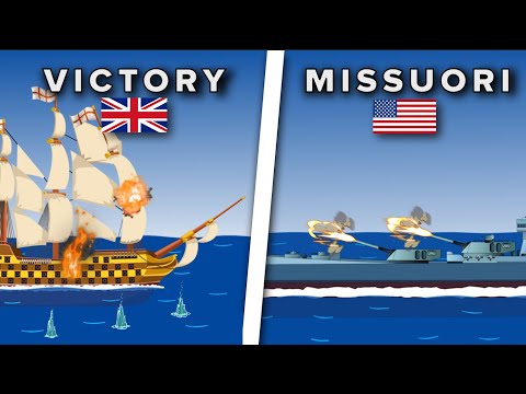 HMS Victory VS USS Missouri | Battleship Animation