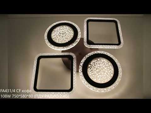 Превью видео