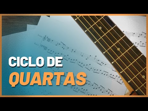CICLO DE QUARTAS - Formação de Escalas