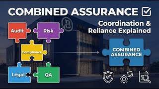 Combined Assurance Explained: Global Internal Audit Standard 9.5 Masterclass.