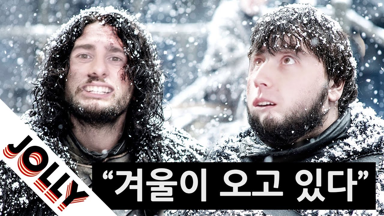 Why practice is important.