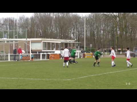 RCZ JO13-1 dendert gestaag door