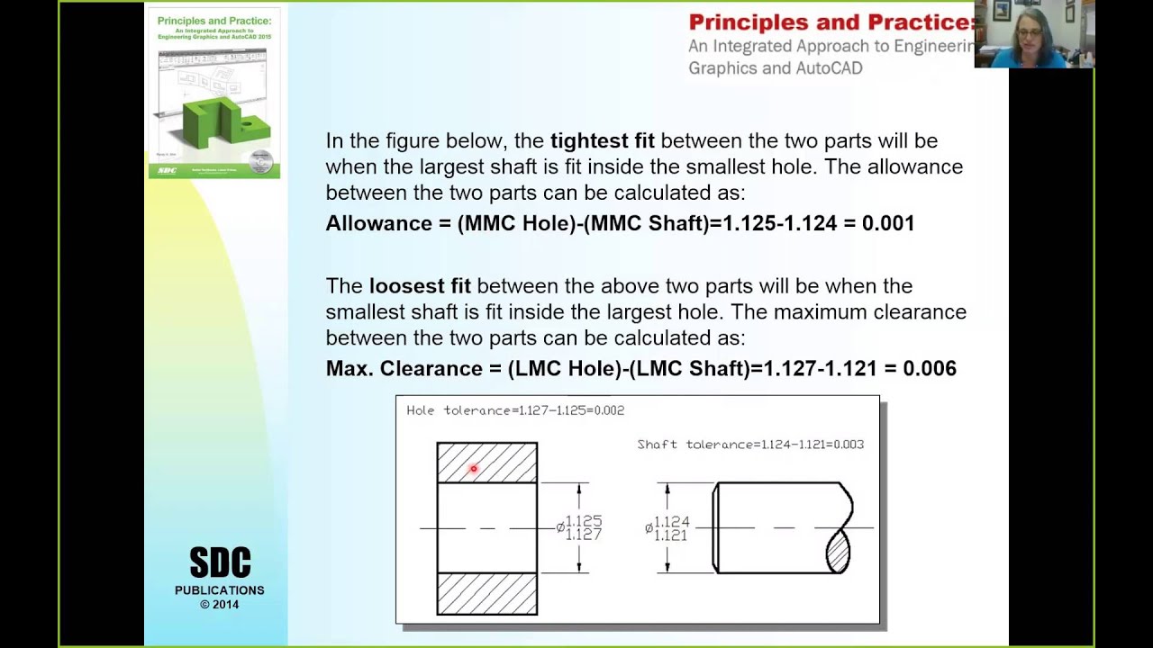 Chapter 7 Tolerancing and Fits