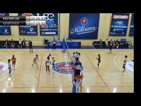 🔴 FNG-U14F 462 07/07 18:00 S 1° - 4° posto Campo3  Vincente gara 54 - Vincente gara 55