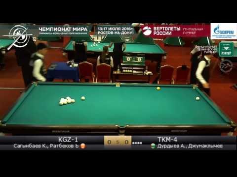 2 KGZ-1 (Сагынбаев К., Ратбеков Ы.) - TKM-4 (Дурдыев А., Джумаклычев Б.) КЧМ 2016