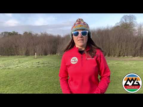 Silva 1, 2, 3 method - Learn to map read