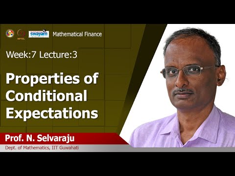 Mathematical Finance Introduction Video