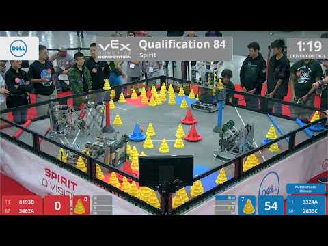 2018 VRC-MS Spir Q84 - 8193B 3462A vs 3324A 2635C - 0 to 115