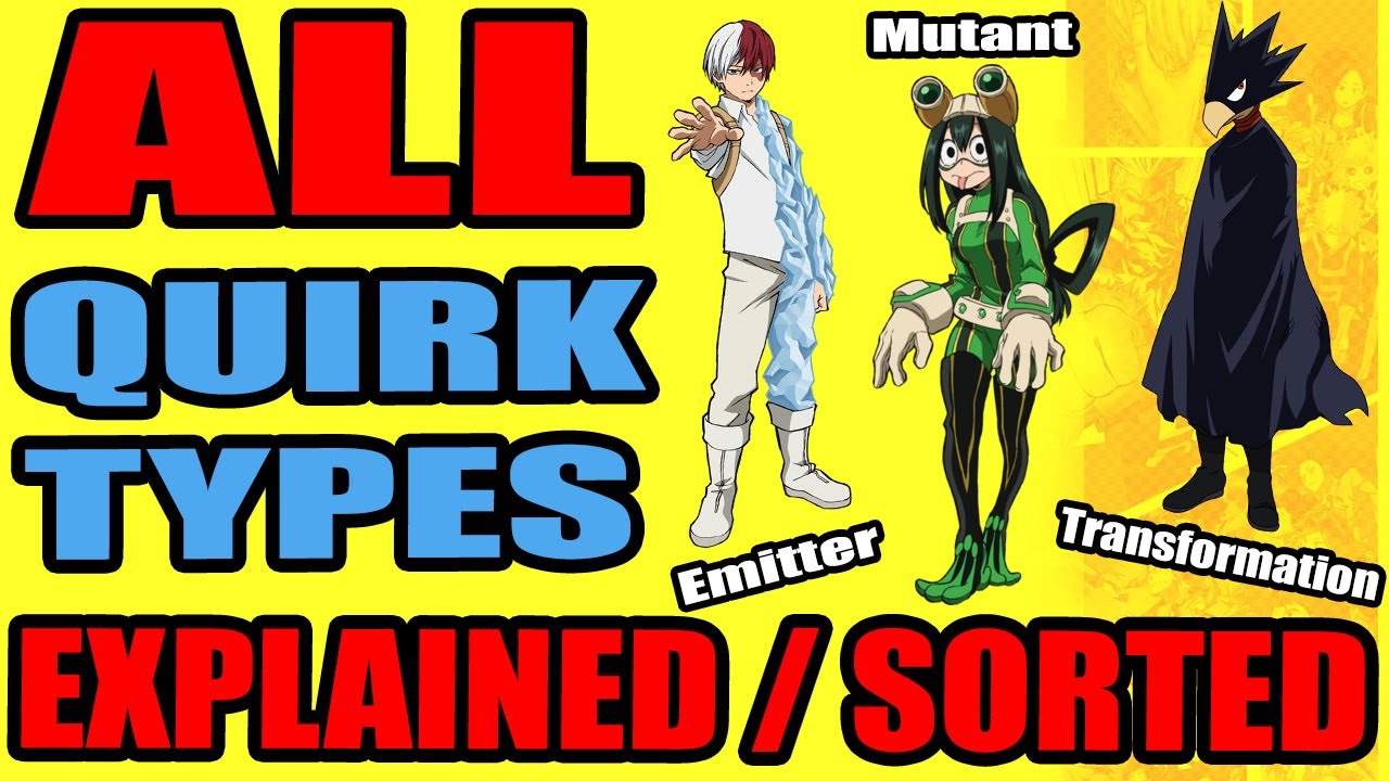 ALL Quirk Types of My Hero Academia EXPLAINED & CATEGORIZED