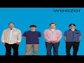 Weezer Undone The Sweater Song Guitar Backing Track With Vocals Original Track
