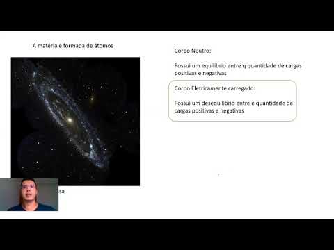 Carga Elétrica. Física Geral III, Aula 1.
